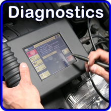 Diagnostic checks Diagnostic checks